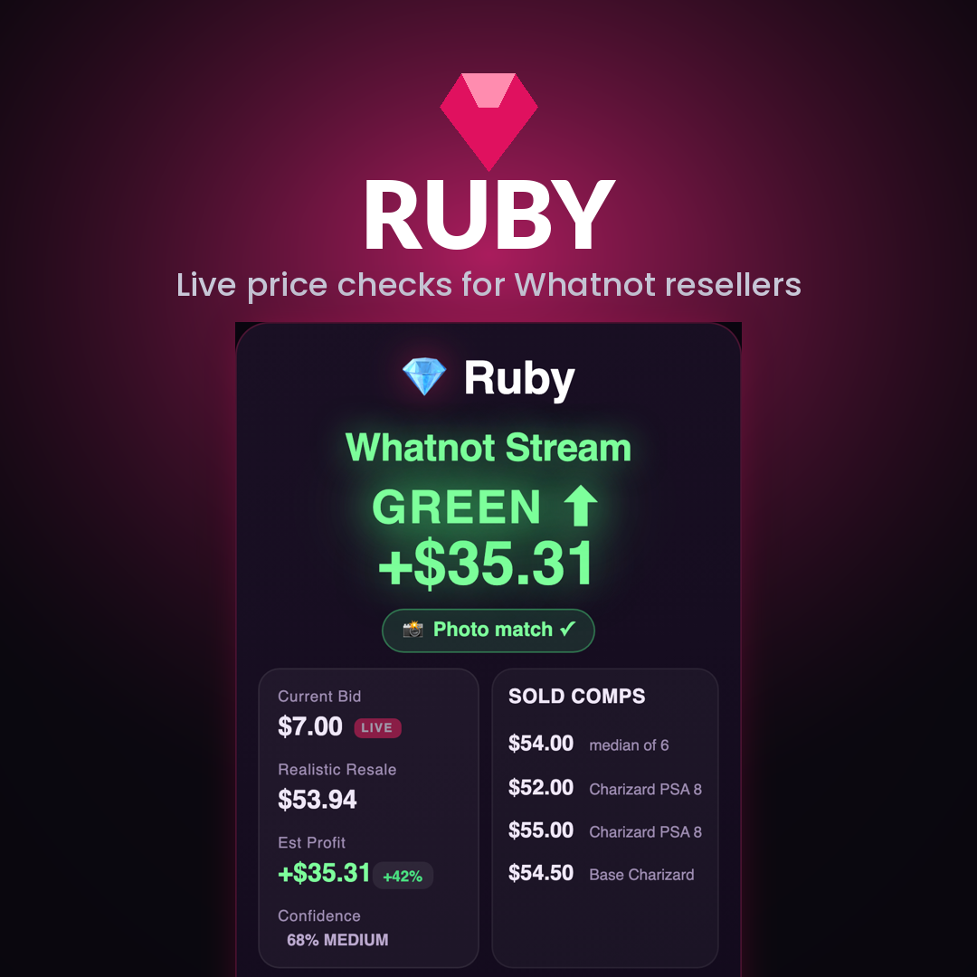 Ruby — 1 Year (Live Flip-Profit Assistant for Whatnot)