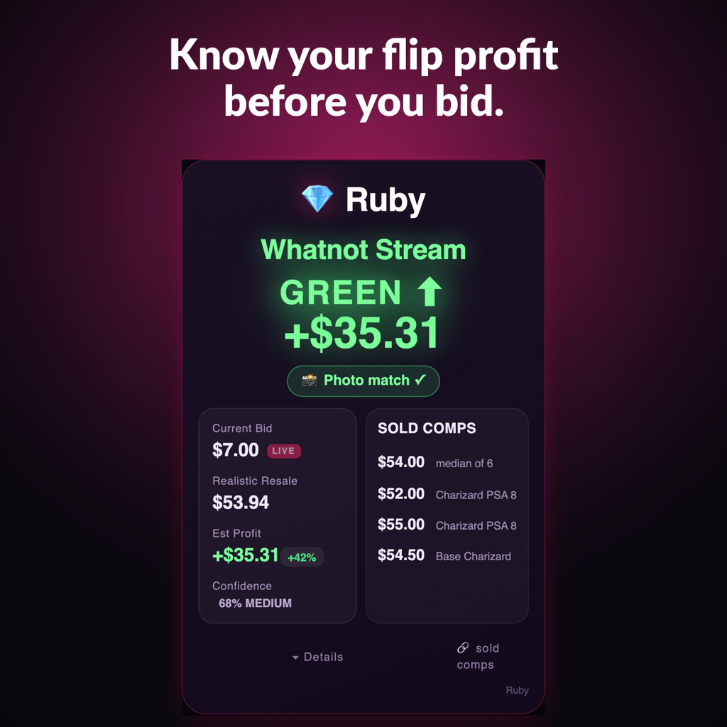 Ruby — 1 Year (Live Flip-Profit Assistant for Whatnot)