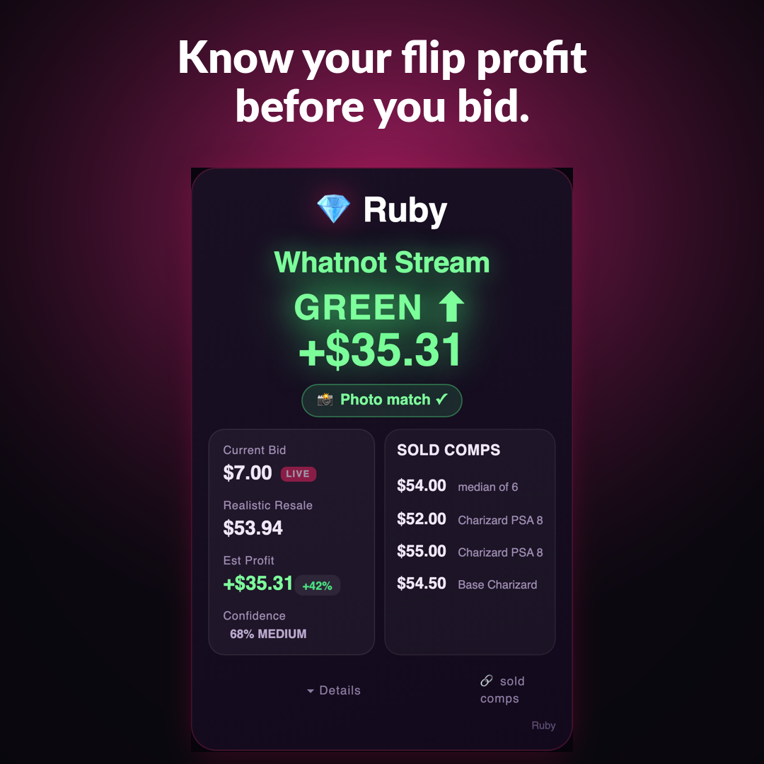 Ruby — 1 Year (Live Flip-Profit Assistant for Whatnot)