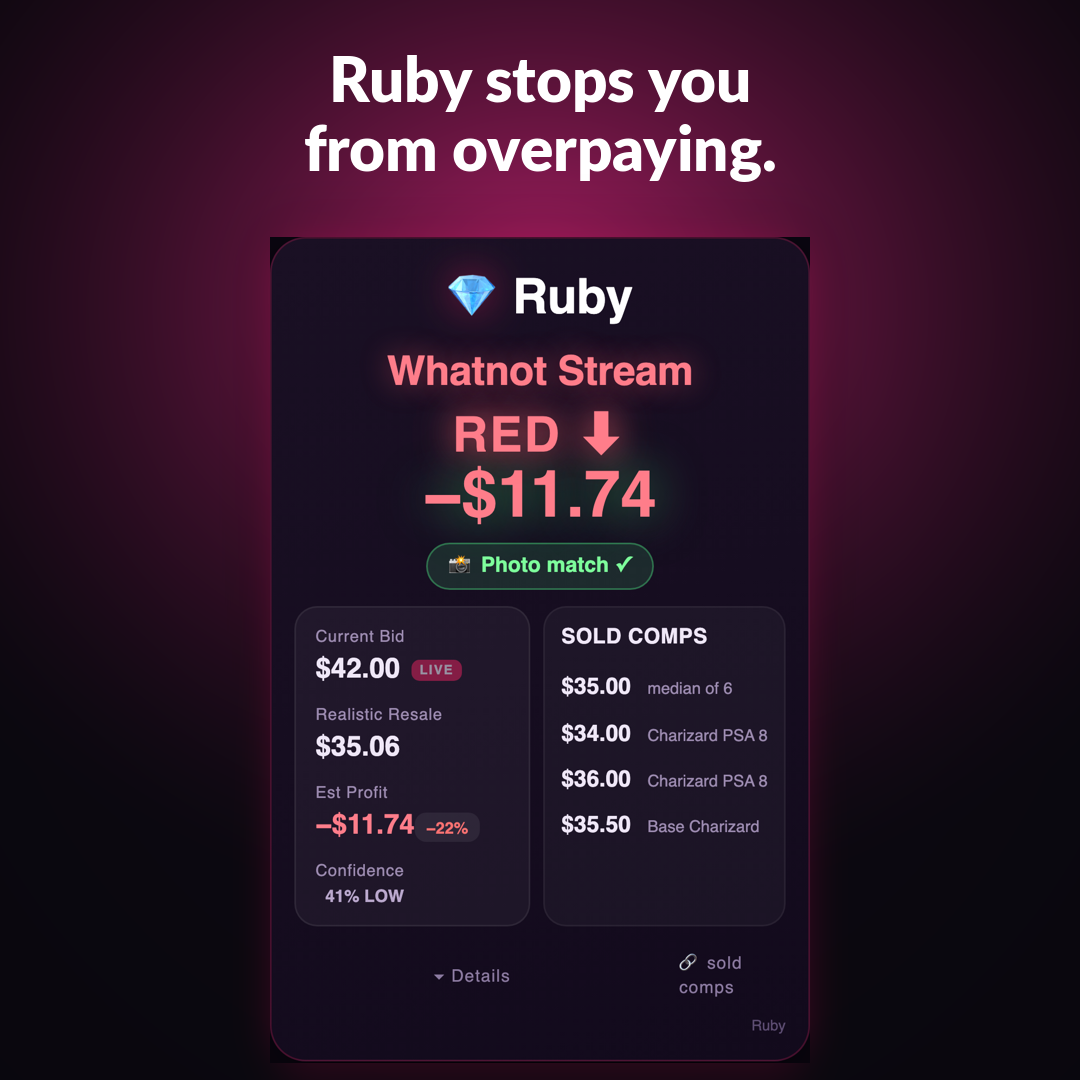 Ruby — 1 Year (Live Flip-Profit Assistant for Whatnot)