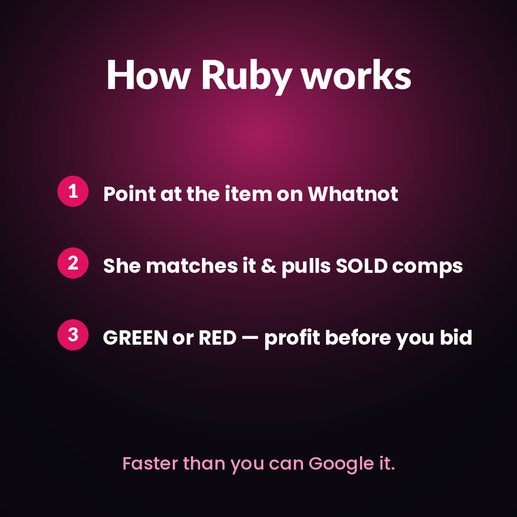 Ruby — 1 Year (Live Flip-Profit Assistant for Whatnot)